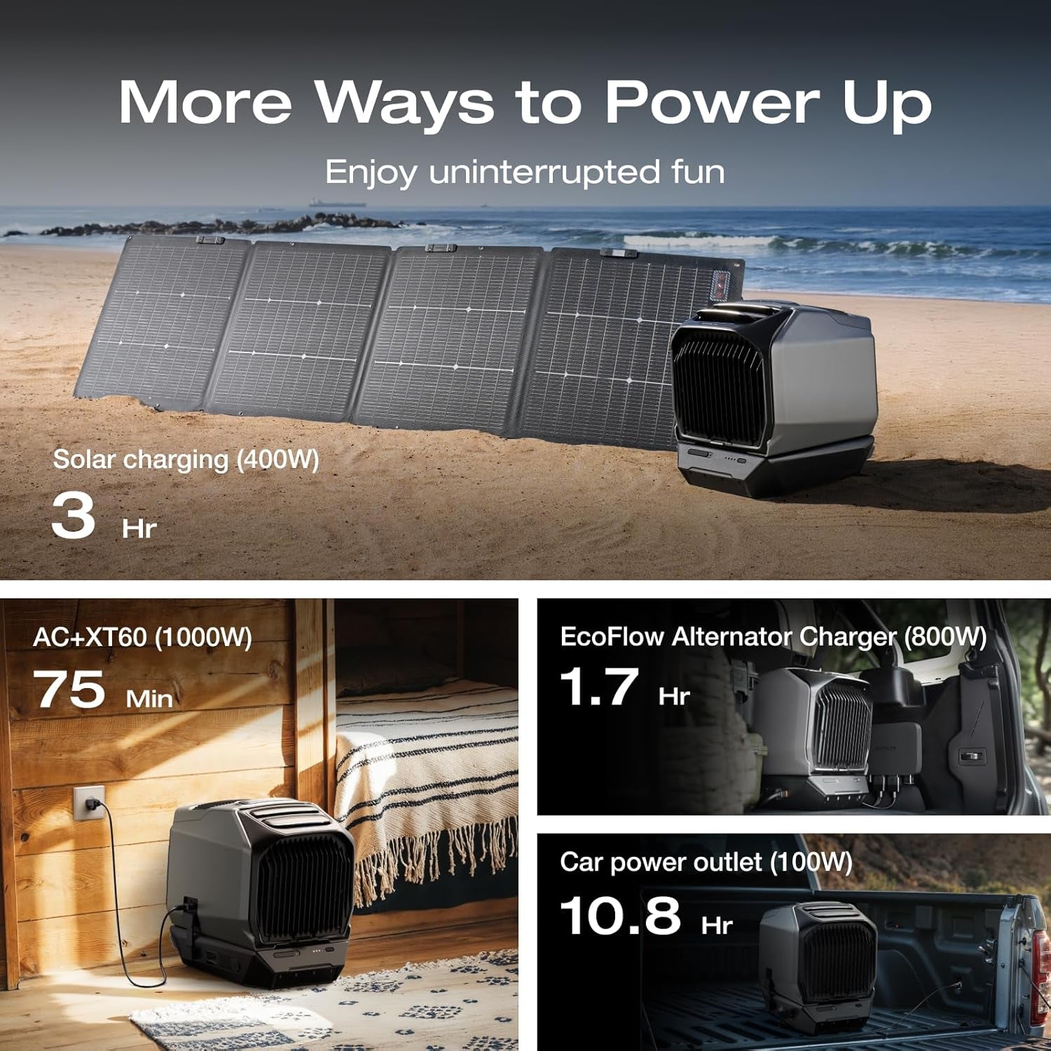 New Portable  Air Conditioner with Add-On Battey & Solar Charging 