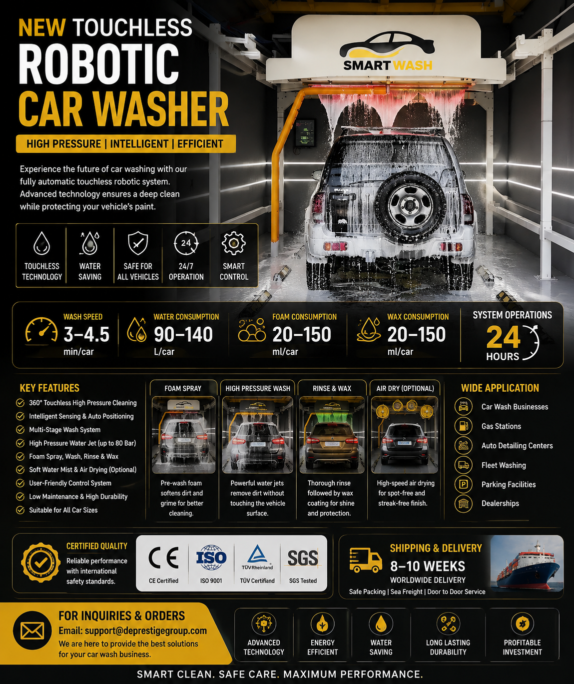 Neue berührungslose Roboter-Waschanlage Hochdruck-Elektroauto-Waschmaschine