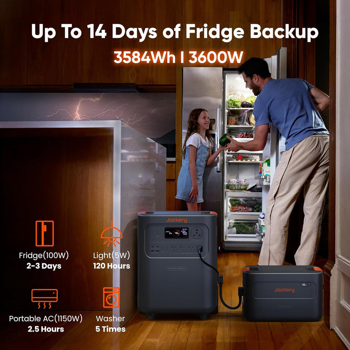 New Homepower 3600 plus Portable Power Station with 2X 200W Solar Panels