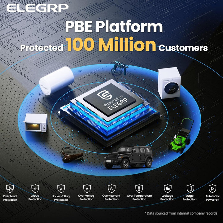 Level 2 EV Charger for Home, ETL Certified, PBE & LCD Technology