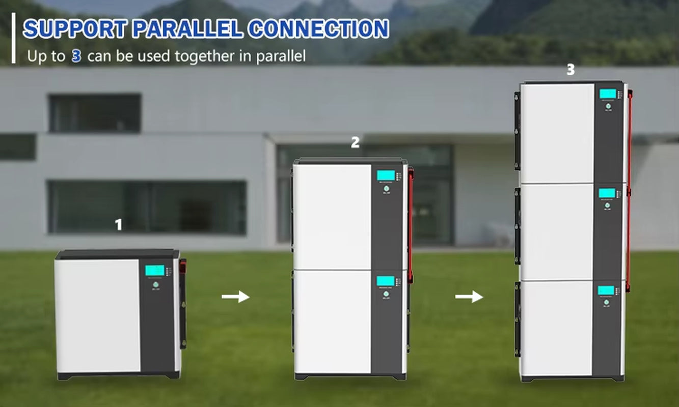 Solar Inverter Hybrid 5Kwh 10Kwh 15Kwh 20Kwh 48V 51.2V 50Ah 100Ah 200Ah 5 Kwh Lithium Ion Battery 5Kw Solar Power System