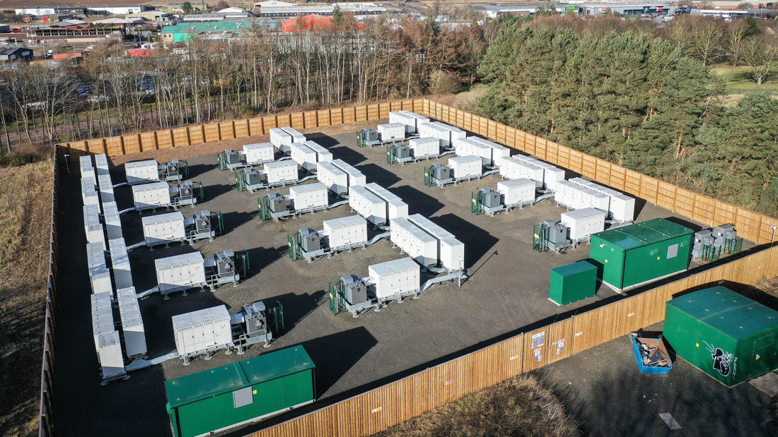 Modern 1MW Lithium-Ion Energy Storage System - Liquid-Cooled 20/40 Ft Container
