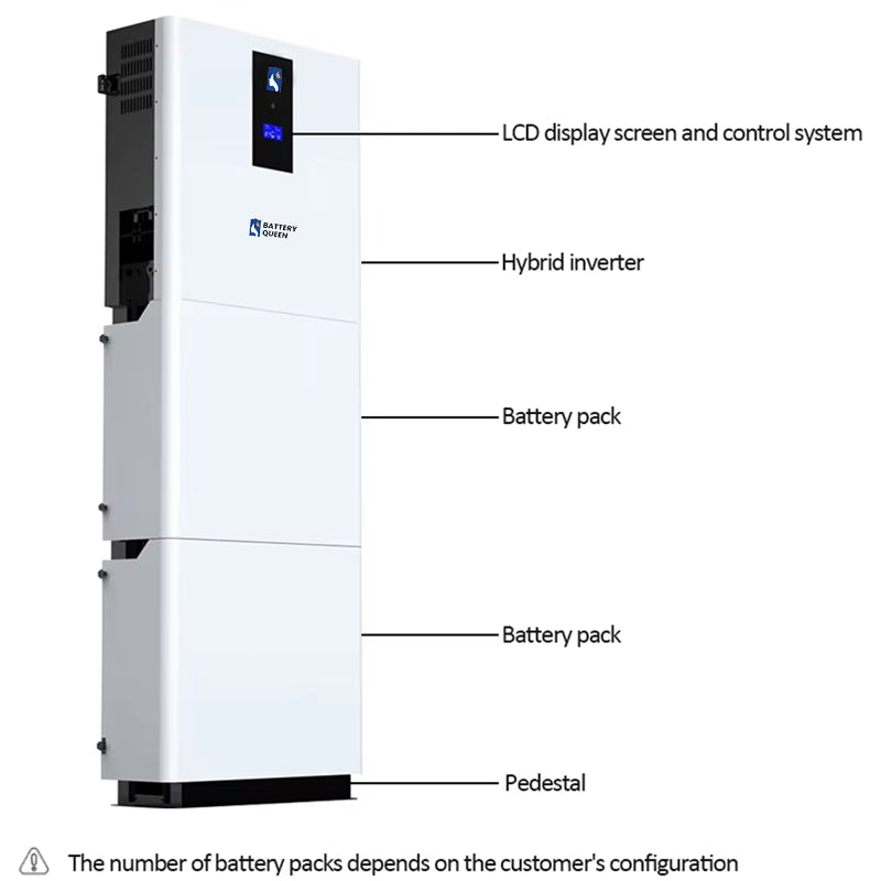 Residential Energy Storage System All-In-One ESS 5Kw 10Kwh 80Kwh Lifepo4 Home Power Solar Battery Commercial Energy Storage