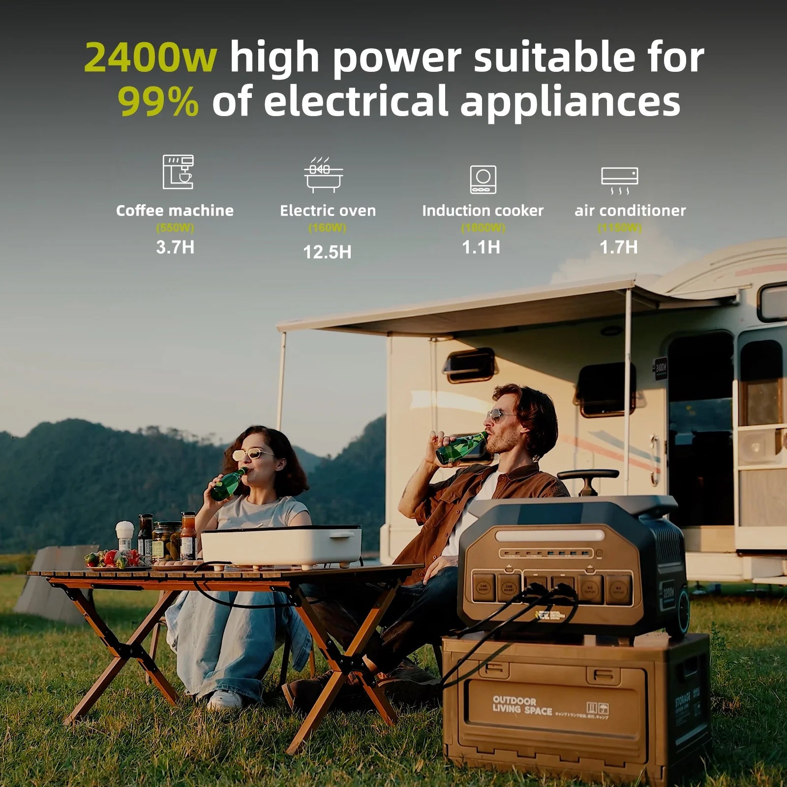 New IEE Solar Generator, 2048Wh/2400W Lifepo4 Power Station App enabled 