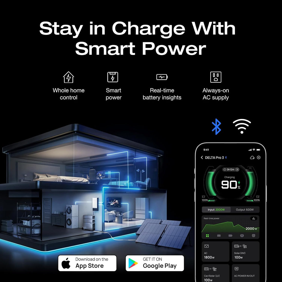 Premium Smart 8Kwh Portable Power Station with Extra Battery Solar Enabled