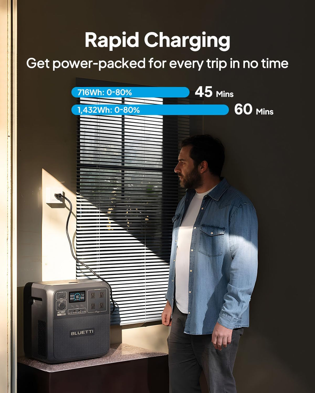 Premium Power Station, 1432Wh Solar Generator for Camping, Emergency Backup