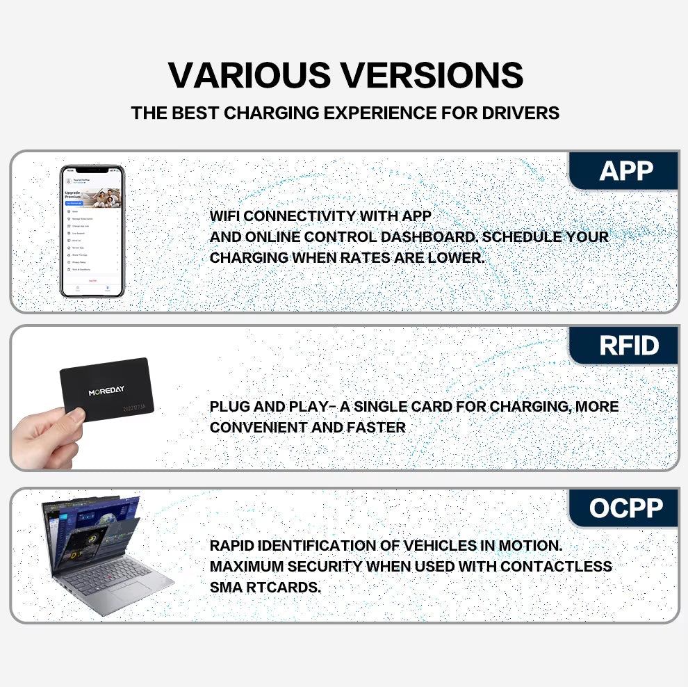 Waterproof DC Fast Ev Charger CCS1 CCS2 GB/T 60Kw 120Kw 160Kw Manufacturer for Electric Vehicle Car Charging Station