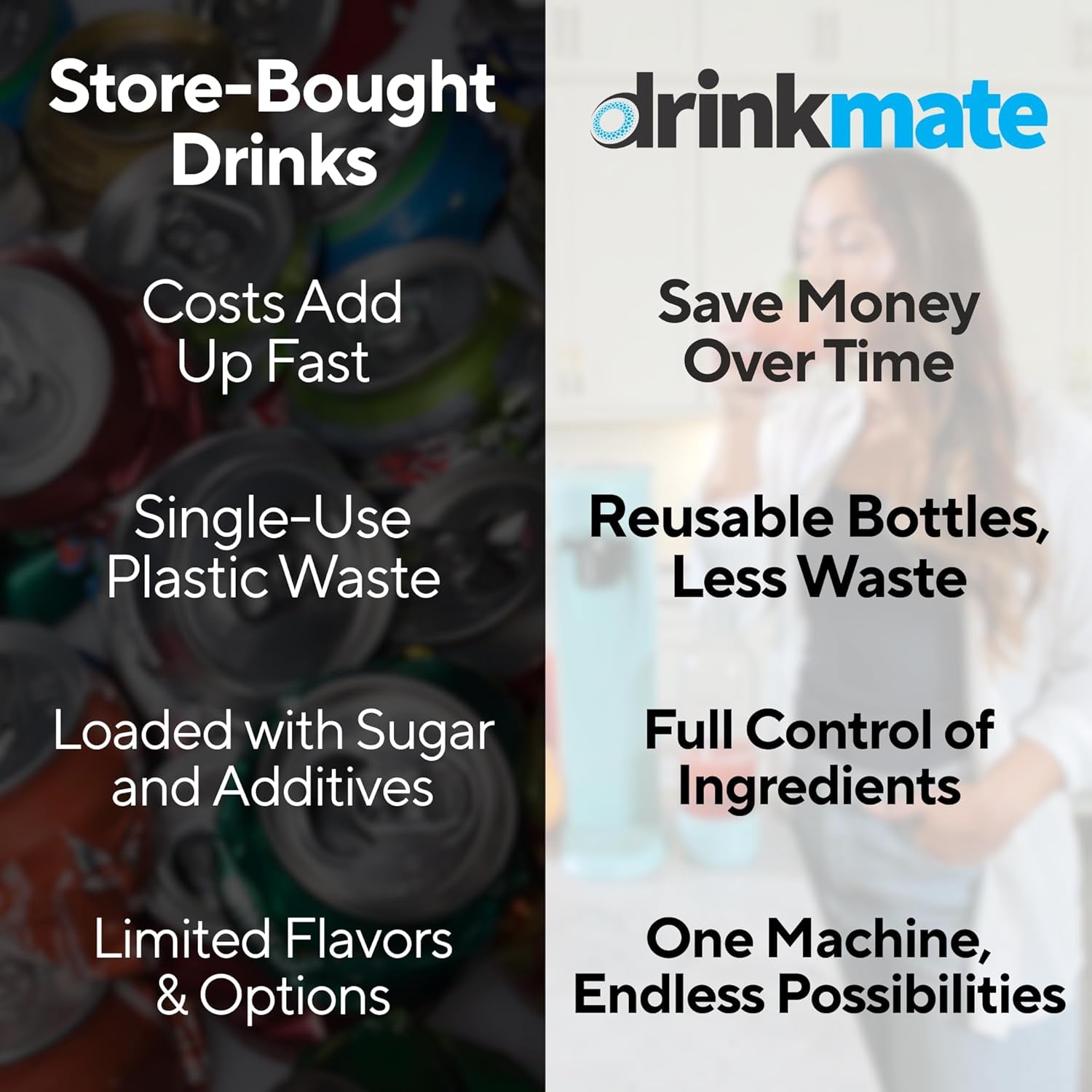 Omnifizz Sparkling Water Maker & Soda Streaming Machine | Carbonates Any Drink | ULTIMATE BUNDLE | Includes Three 60L CO2 Cartridges + Two Bpa-Free Bottles (Matte Black)