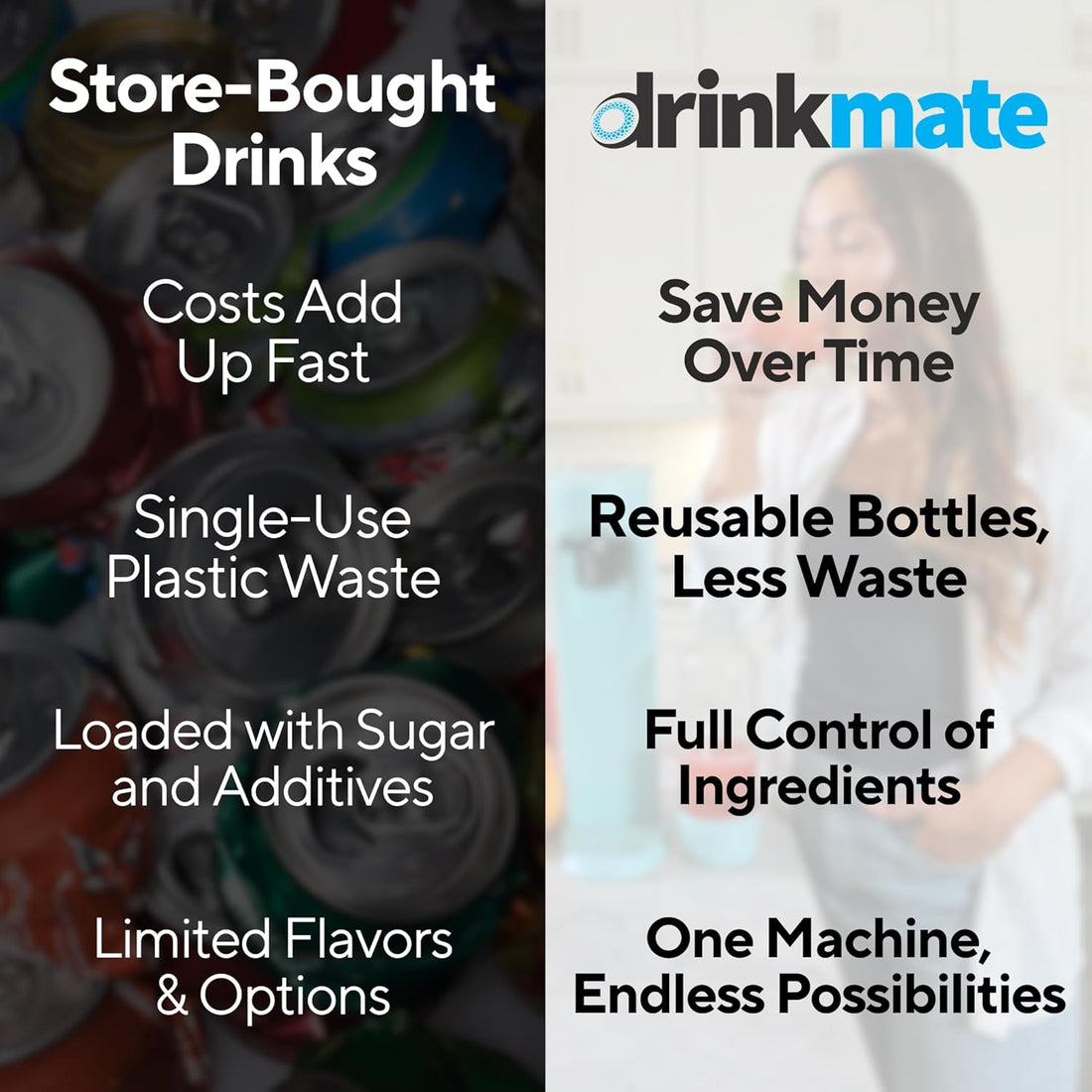 Omnifizz Sparkling Water Maker & Soda Streaming Machine | Carbonates Any Drink | ULTIMATE BUNDLE | Includes Three 60L CO2 Cartridges + Two Bpa-Free Bottles (Matte Black)