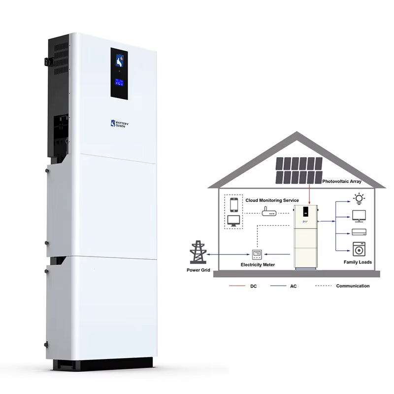 Residential Energy Storage System All-In-One ESS 5Kw 10Kwh 80Kwh Lifepo4 Home Power Solar Battery Commercial Energy Storage